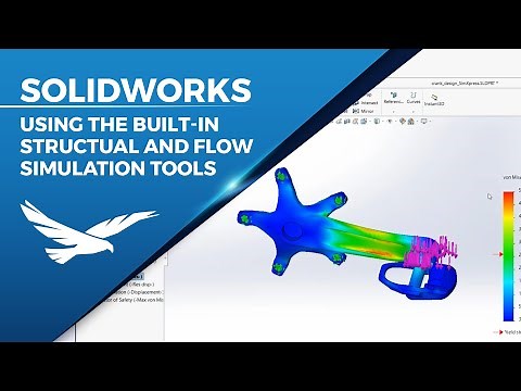 Put Some Science Into Your Design with SimulationXpress and FloXpress