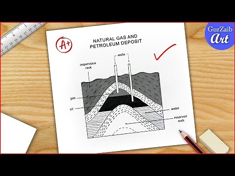 Petroleum and Natural Gas Deposit Diagram drawing || easy way || Labeled Science projects