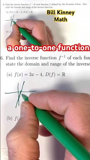 The Condition for INVERSE FUNCTIONS: One-to-One and Horizontal Line Test