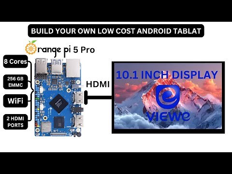 DIY Android Tablet Using Orange pi 5 Pro
