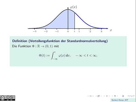 Die Normalverteilung - Teil 1