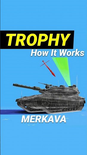How Trophy System Works | Merkava Tank #3d #automobile #israel #gaza