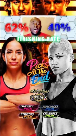 Melissa Amaya vs Tina Black | Quick UFC Predictions | Fight Breakdown | UFC Las Vegas