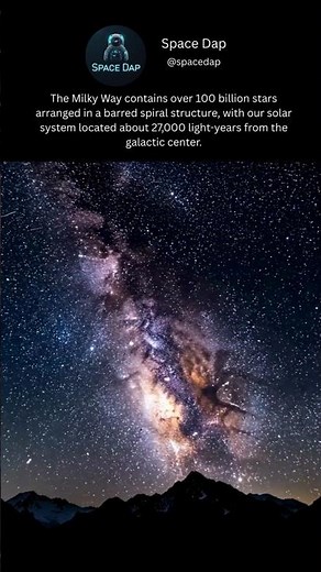 100 Billion+ Stars: Inside the Milky Way Galaxy | Space Dap