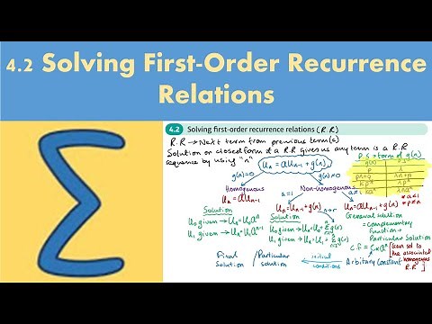 4.2 Solving first order recurrence relations (FP2 - Chapter 4: Recurrence relations)