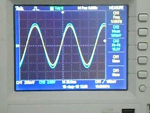 Bandwidth Measurement