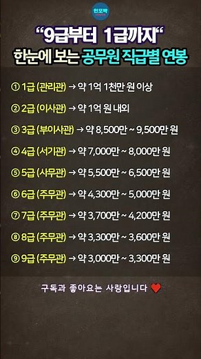 9급부터 1급까지! 한눈에 보는 공무원 직급별 연봉 총정리 #공무원연봉 #직급별월급 #5060공감
