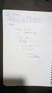 Figure shows three blocks that are being pulled along a smooth ... | Filo