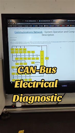 Ford F250 CAN-bus Electrical Diagnostic #ford #fordf150 #f250 #electrical #canbus #mscan #wiring #scanner | TigerLife