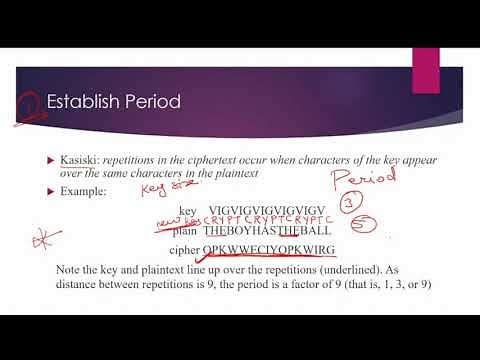 Vigenere Cryptanalysis Explained!
