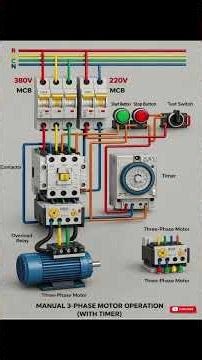 MANUAL 3-PHASE MOTOR OPERATION (WITH TIMER)380VMCB004HAIN220VMCBStart Button Stop ButtonTest