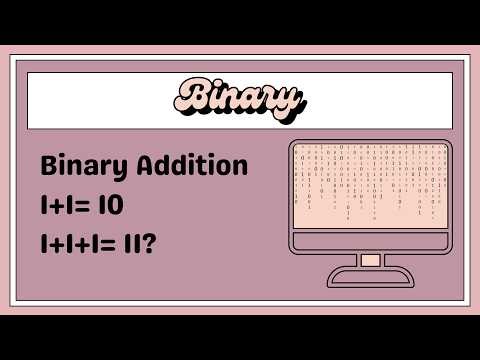 Binary Addition Computer Science P1