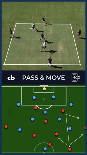 18K views · 140 reactions | Training Drill: Pass & Move #coachbetter #soccertrainingdrills #fussballtraining | N12 Tactics | Facebook