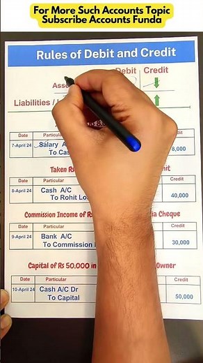 Rules of Debit and Credit in Journal Entry