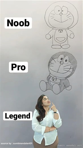 SEGAMPANG APA GAMBAR DORAEMON GAMPANG BANGET PAKE INTERACTIVE SMARTBOARD#fypシ#trending#shorts#viral