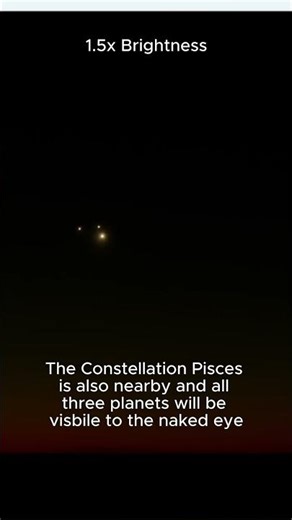 The Triple Conjunction Mercury, Mars and Saturn(April 20-21)