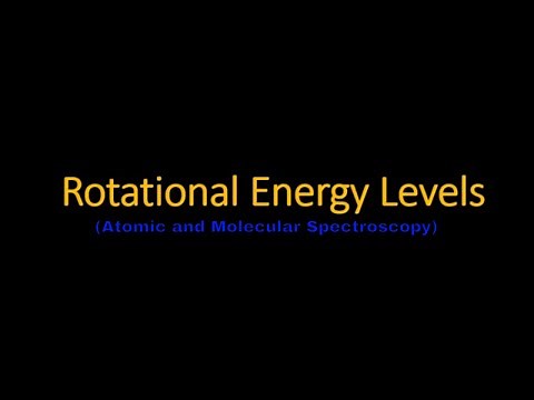 Understanding Rotational Energy Levels (Explained)