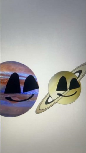 Planets of the Solar System