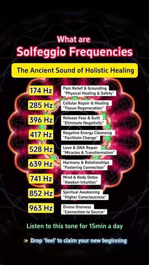 What are Solfeggio Frequencies #frequencyhealing #soundtherapy #energyhealing