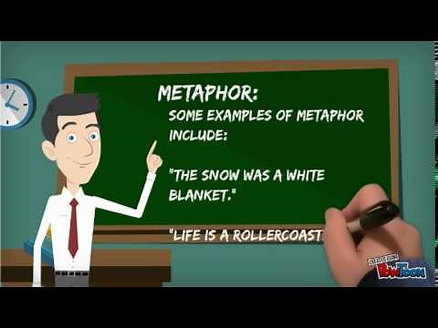 Simile, Metaphor, & Extended Metaphor