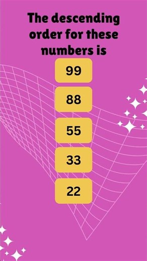 Descending Order 2 digit numbers Example 1