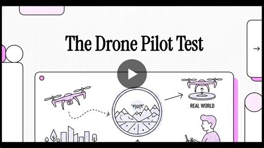 #dronetraining #aviation #simulators #uav #rpas #techinnovation #futureofflight | SimuEdge Technologies