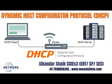 Dynamic Host Configuration Protocol DHCP