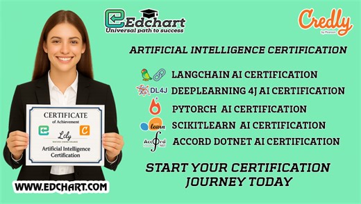 Artificial Intelligence Framework Certification Gains Global Adoption Through Credly-Integrated Online Assessment Model