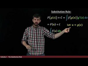 Intro to Substitution - Undoing the Chain Rule