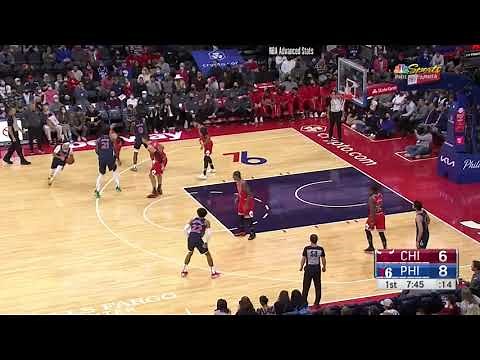 How to navigate screens at the NBA level