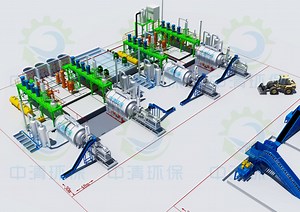 [Hot Item] Latest Municipal Waste Recycling Line with Ce and ISO