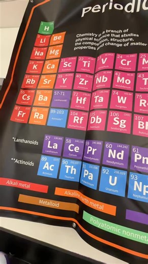 Forget memorizing elements, eighth grade is bringing them to life! ✨ #handsonlearning #bringingelementstolife #periodictable #eighthgrade #gatorsinstem #stemeducation #projectbasedlearning #beagator | Grace School - Houston | Facebook