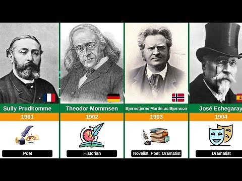 All Nobel Prize Winners in Literature (1901–2025)