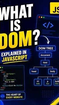 What is DOM? #coding #zycode #programming