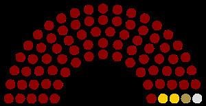 South African general election, 1984 - Alchetron, the free social encyclopedia