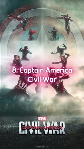 ⭐ Most Popular Superhero Movies #movie #marvel #hollywood