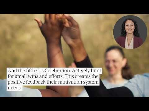ADHD Parenting Explained: The 5 Cs Model (Proven Strategies)