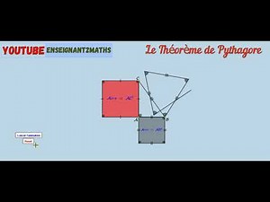 Geogebra : Très belle animation sur le théorème de Pythagore.
