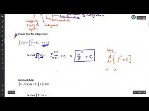 Antiderivatives