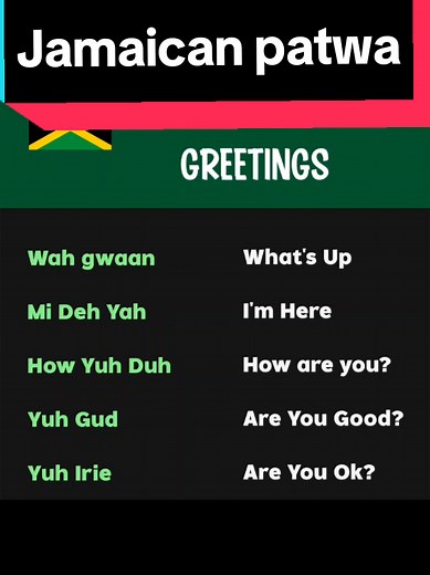 Exploring Jamaican Patwa: A Language Journey