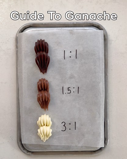 546K views · 5.5K reactions | Guide to Ganache! In this video, we'll discuss the different ganache ratios, as well as the impact of using different chocolate, fat % in cream and the best equipment to get smooth & stable ganache! | Matt Adlard | Facebook
