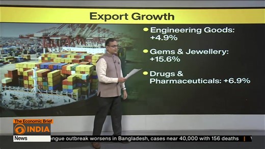 India’s trade deficit shrank to $26.49 billion in August 2025 — a...