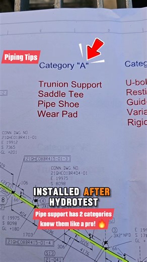 19K views · 719 reactions | Pipe support has 2 main types — Category A and Category B. Alamin ang pagkakaiba, dahil dito nakasalalay ang stress ng pipe!  #piping #tips #construction #tutorial #ofwlife #viralreelschallenge2025viralreelschallengejaiviralreelschallengeviralreelschallenge | Amiel Navarro | Facebook