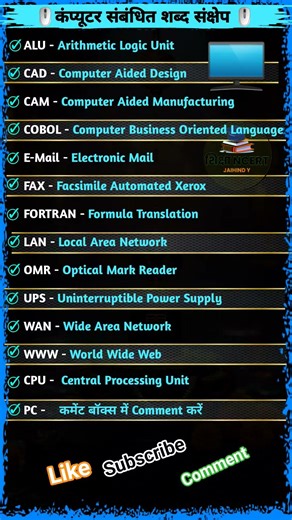 Computer Full Forms | Computer GK | RAM ROM CPU #shorts #computer