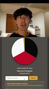 Guess the Country Flag from its Color Pie Chart #geography #flagpie #guesstheflag #flagpiechart