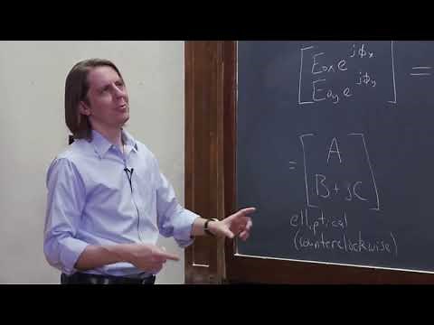 PHYS201 | Polarization States 6 - Elliptical Polarization