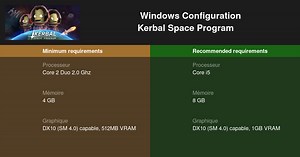 Kerbal Space Program Configuration requise 2025 - Testez votre PC 🎮