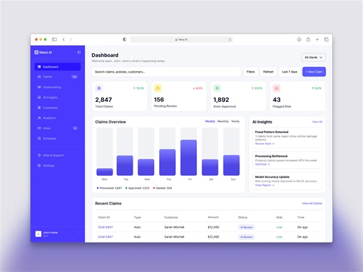 AI Insurance Dashboard UI: Claims, Risk & Analytics