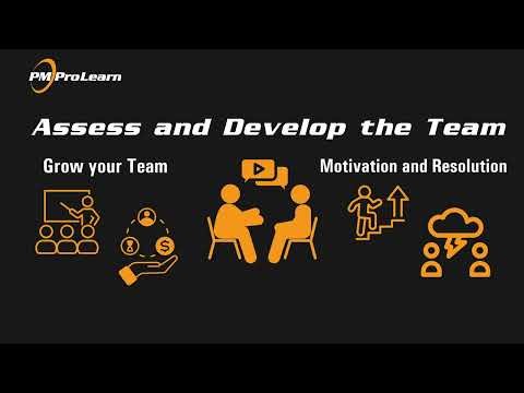 What Is the Executing Process Group? | Project Execution Explained