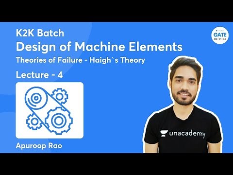Design of Machine Elements | L:4 | Theories of Failure - Haigh`s Theory | Apuroop Rao | GATE 2022